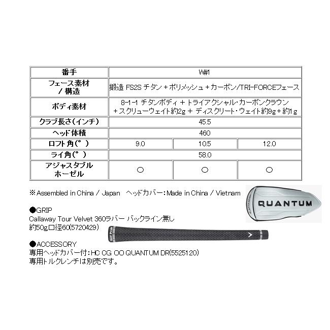 Callaway（キャロウェイ） レフティ クアンタム マックス ドライバー