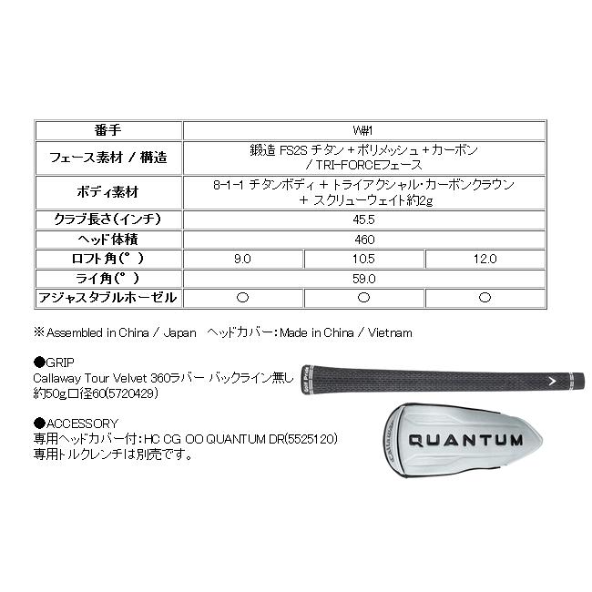 レフティ キャロウェイ クアンタム マックスD ドライバー ヴェンタスTR ブルー(26)/レッド/ブラック カスタム 26年 日本仕様 ハドラスの画像