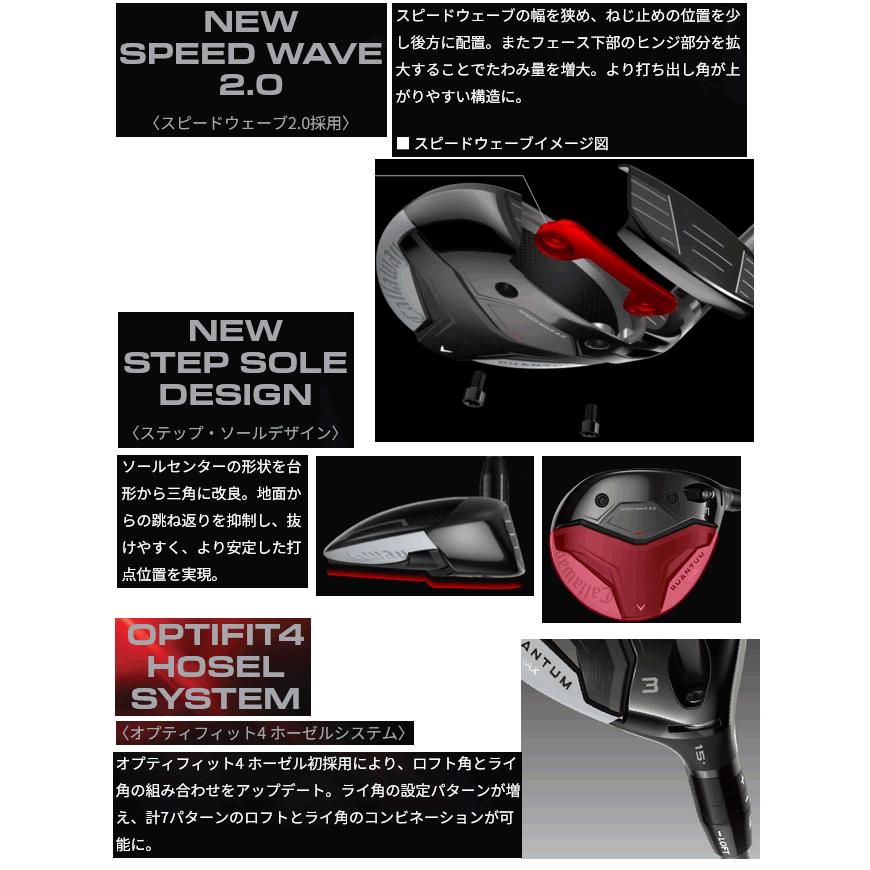 Callaway（キャロウェイ） レフティ クアンタム マックス フェアウェイ