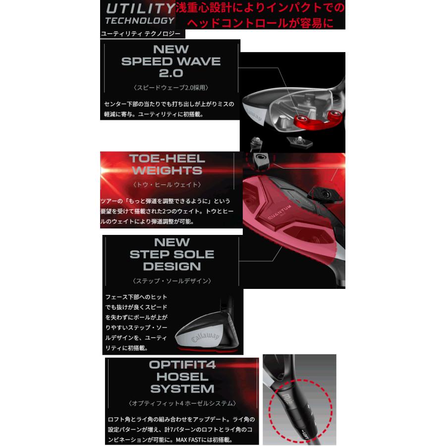 Callaway（キャロウェイ） クアンタム マックス ファスト