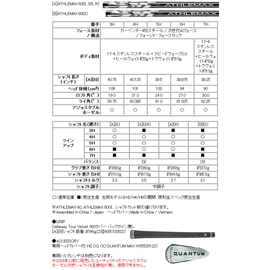 Callaway（キャロウェイ） クアンタム マックス ユーティリティ