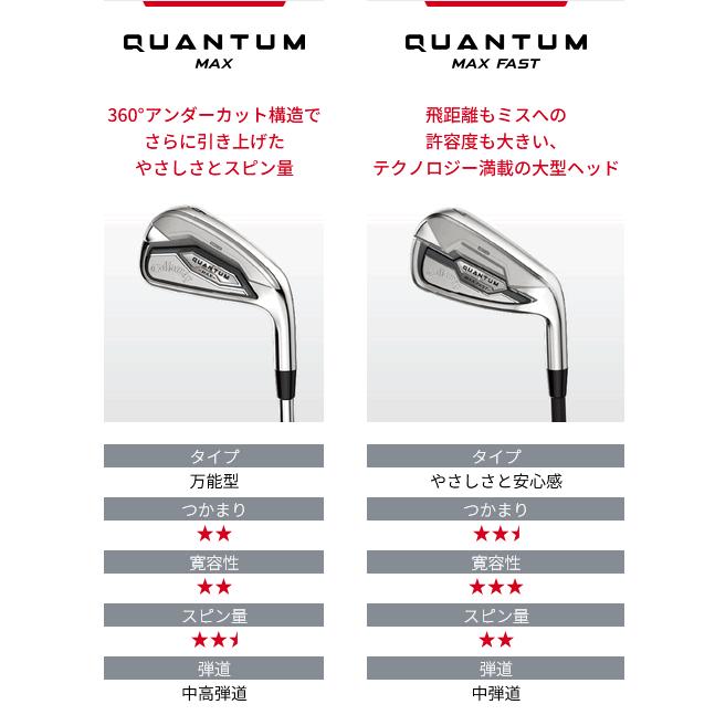 Callaway（キャロウェイ） クアンタム マックス ファスト アイアン 5本