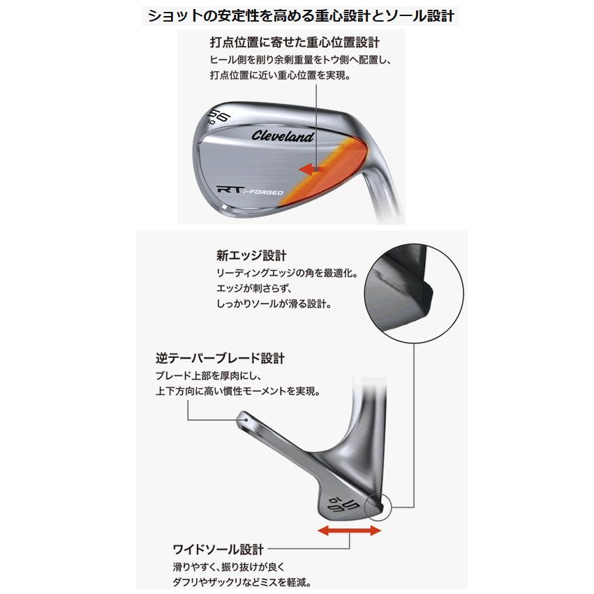 Cleveland Golf（クリーブランドゴルフ） クリーブランド RT i-FORGED