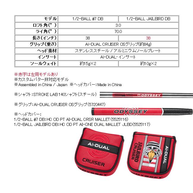Callaway（キャロウェイ） オデッセイ Ai-DUAL(デュアル) パター 