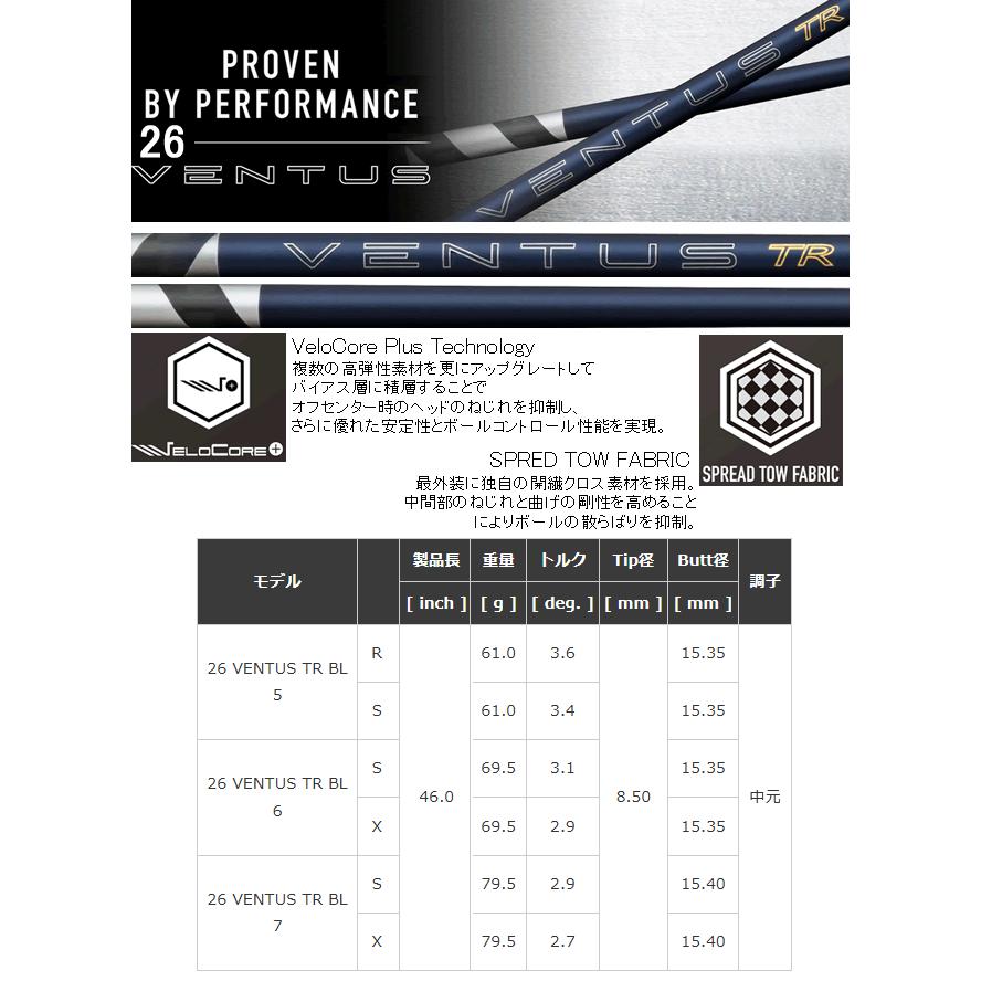 TaylorMade（テーラーメイド） Qi4D フェアウェイウッド ヴェンタスTR