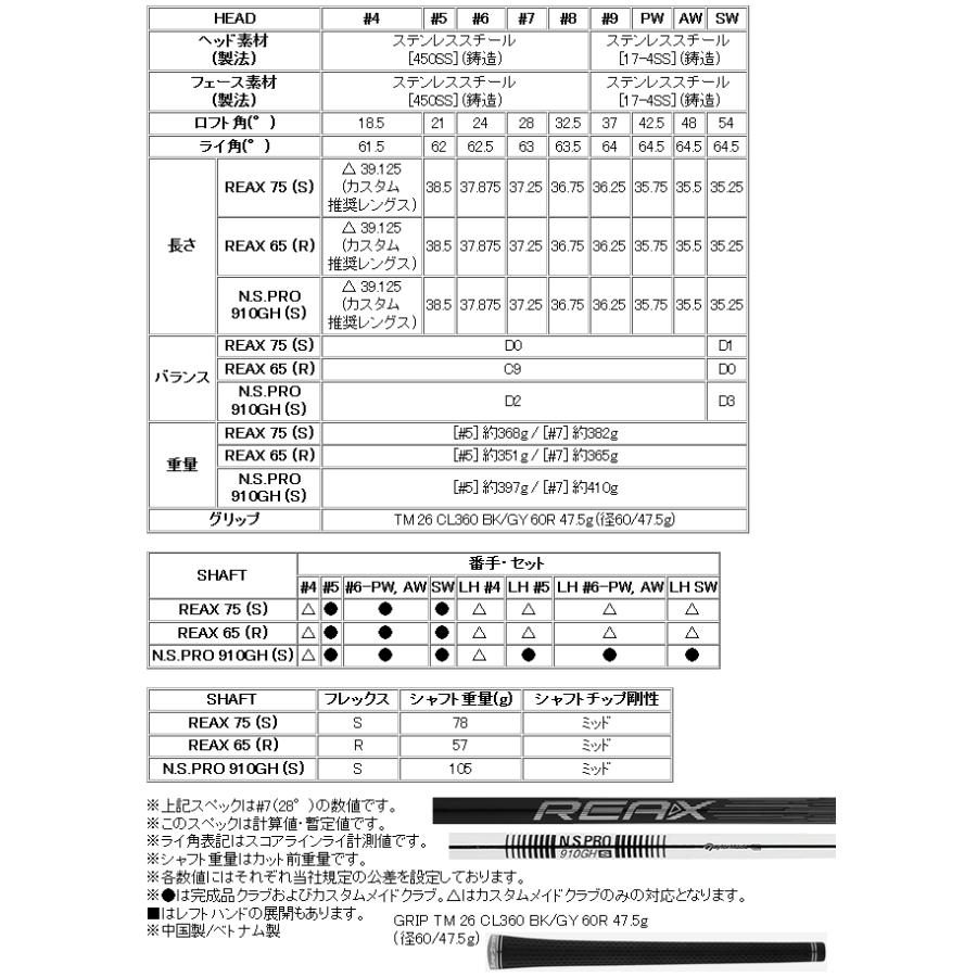 レフティ　テーラーメイド　Qi　MAX　アイアン　6本(6番〜P・A)セット　NS910スチールシャフト　日本仕様　26年モデル　ハドラスの画像
