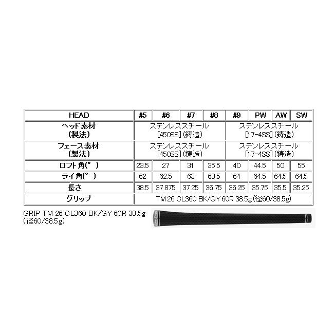 テーラーメイド　Qi　MAX　LITE(26)　アイアン　6本(5番〜P or 6番〜A or 7番〜S他)セット　各社カーボン　カスタム　日本仕様　26年　ハドラスの画像