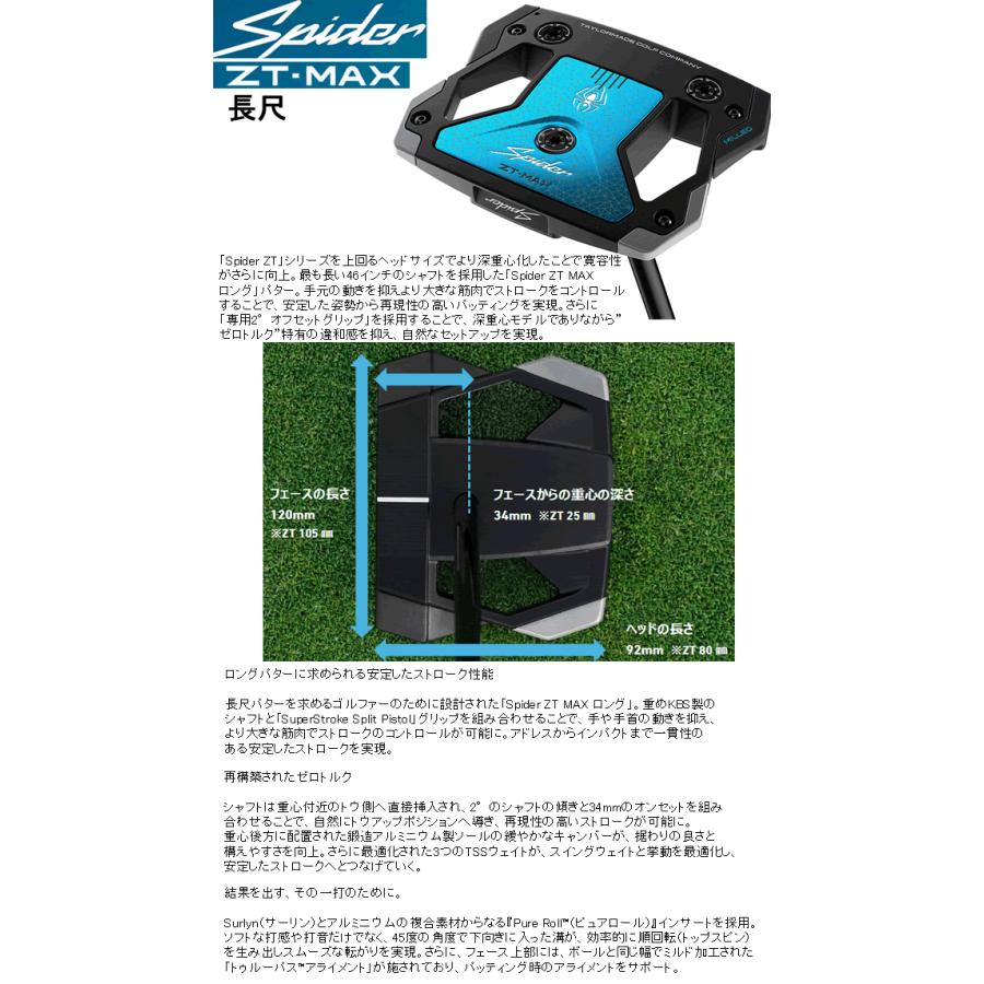 TaylorMade（テーラーメイド） スパイダー ZT マックス パター ロング 