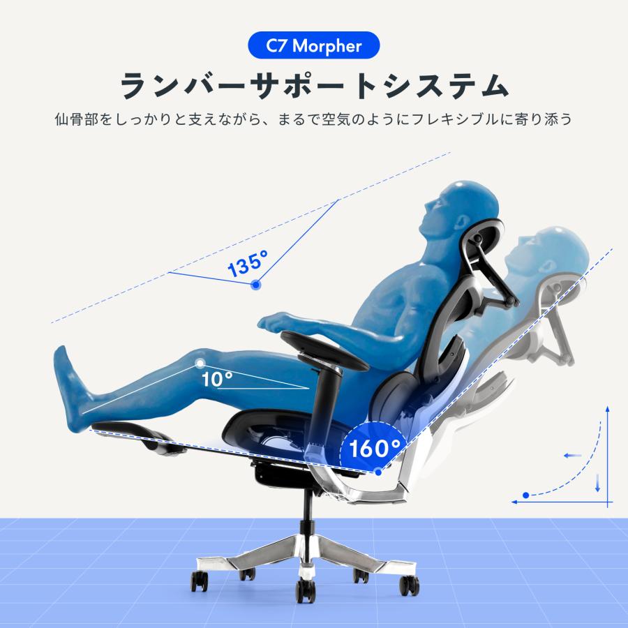 FlexiSpot オフィスチェア FlexiSpot C7 Morpher 【無料組立設置
