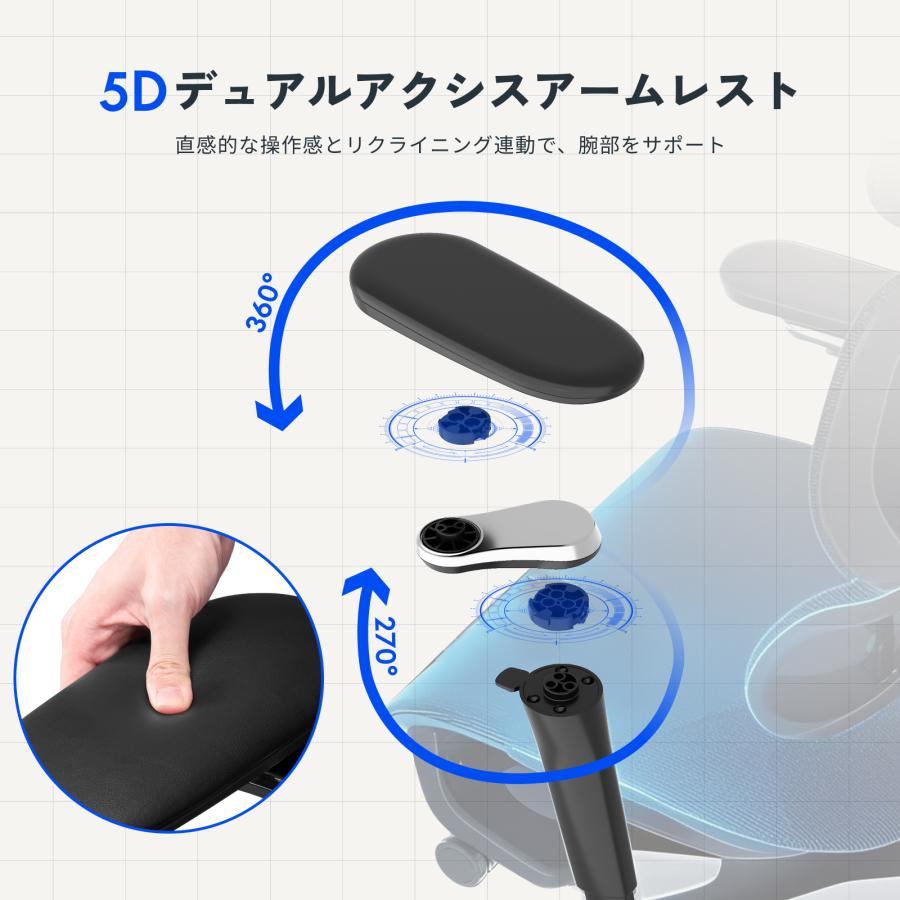 FlexiSpot オフィスチェア FlexiSpot C7 Morpher 【無料組立設置