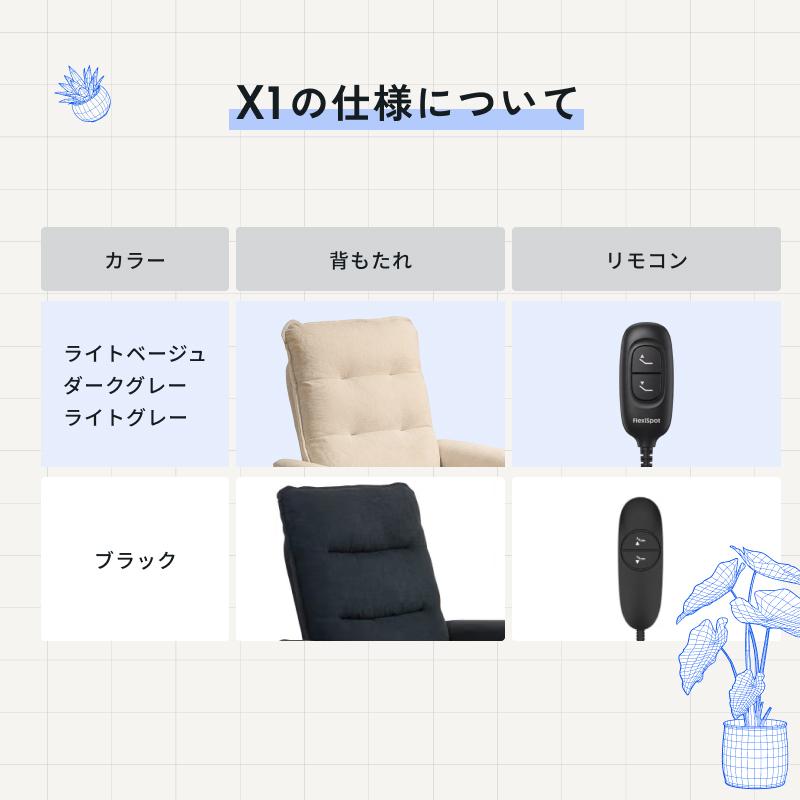 FlexiSpot リクライニングソファ 電動 一人掛け オットマン付き 電動