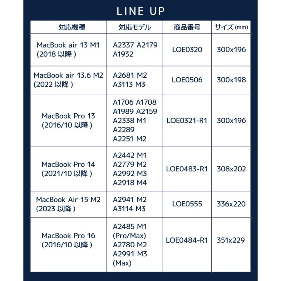LOE 覗見防止フィルム macbook neo air pro 13 14 15 16 マックブック