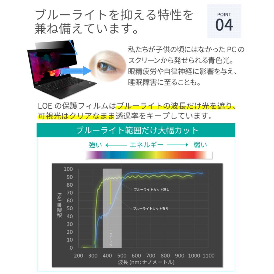 汎用 覗見防止フィルター PC 13.3インチ 16:9 パソコン プライバシー 保護 フィルム 覗き見防止 ブルーライトカット｜loe｜07