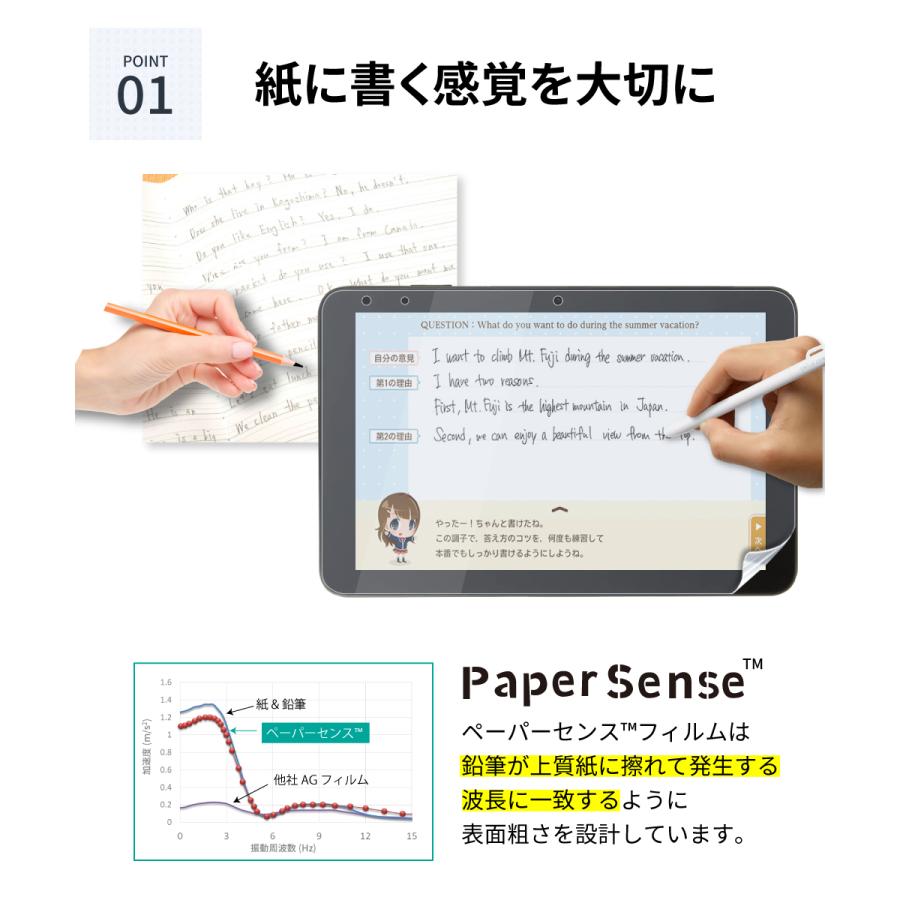 LOE スマイルゼミ フィルム ライティングタッチ スマイルタブレット 3