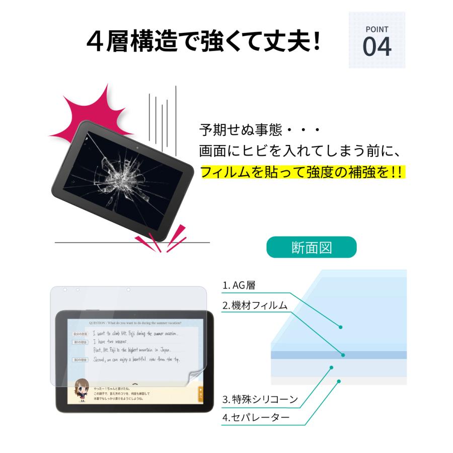 LOE スマイルゼミ フィルム ライティングタッチ スマイルタブレット 3