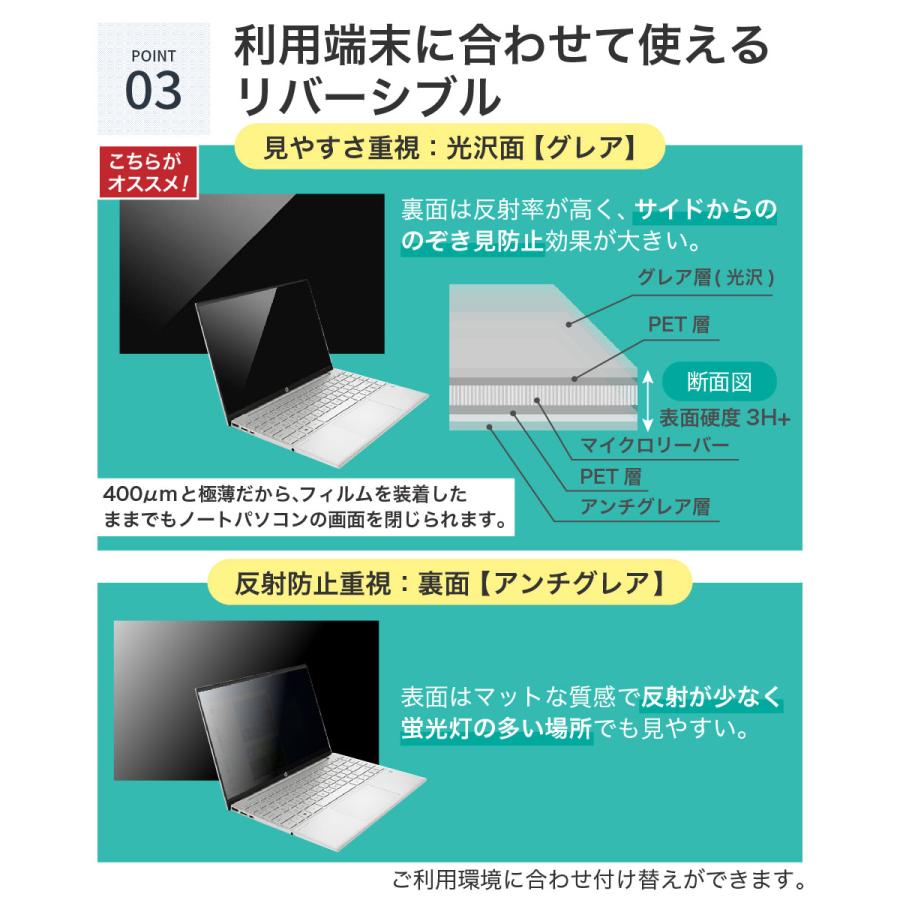 360度 覗見防止フィルター PC 12.1インチ 16:9 レッツノート CF-NX4 CF-SX2 パソコン プライバシー 保護 フィルム 覗き見防止 ブルーライトカット｜loe｜05