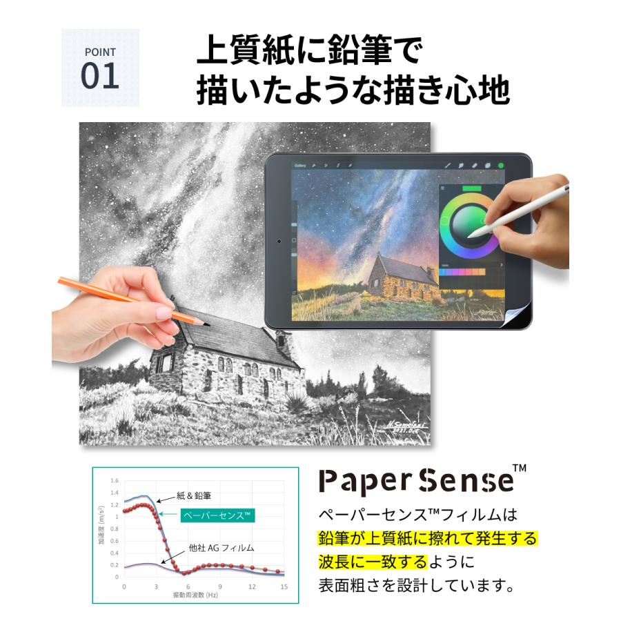 LOE(ロエ) 10.2 第7世代 (2019) 保護 フィルム 上質紙に書いているような ライティングタッチ ブルーライトカット ペーパーセンス フィルム | LOE | 01