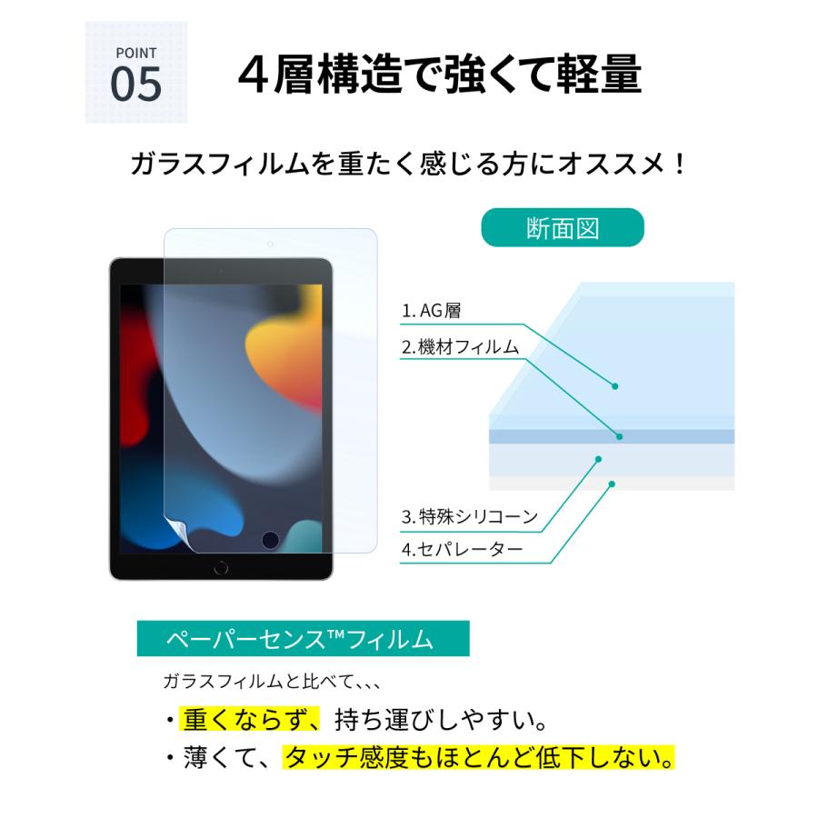 LOE(ロエ) 10.2 第7世代 (2019) 保護 フィルム 上質紙に書いているような ライティングタッチ ブルーライトカット ペーパーセンス フィルム | LOE | 07