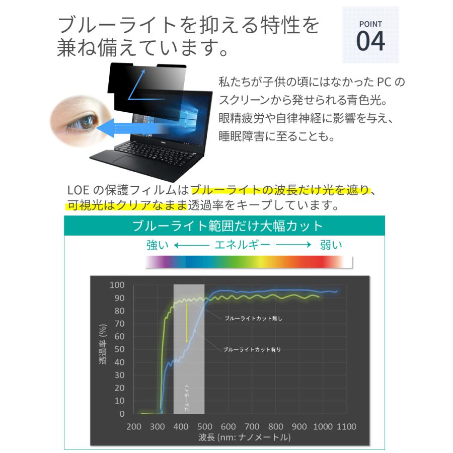 マグネット式 覗見防止フィルター PC 13.3インチ 16:9 パソコン プライバシー 保護 フィルム 覗き見防止 ブルーライトカット｜loe｜07