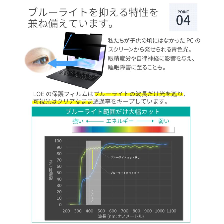 マグネット式 覗見防止フィルター PC 15.6インチ 16:9 パソコン プライバシー 保護 フィルム 覗き見防止 ブルーライトカット｜loe｜07