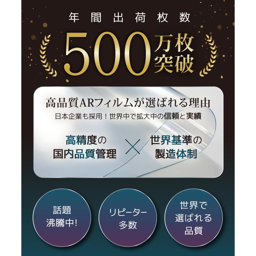 LOE LOE MacBook Air / MacBook Pro 保護フィルム まるで貼ってないか