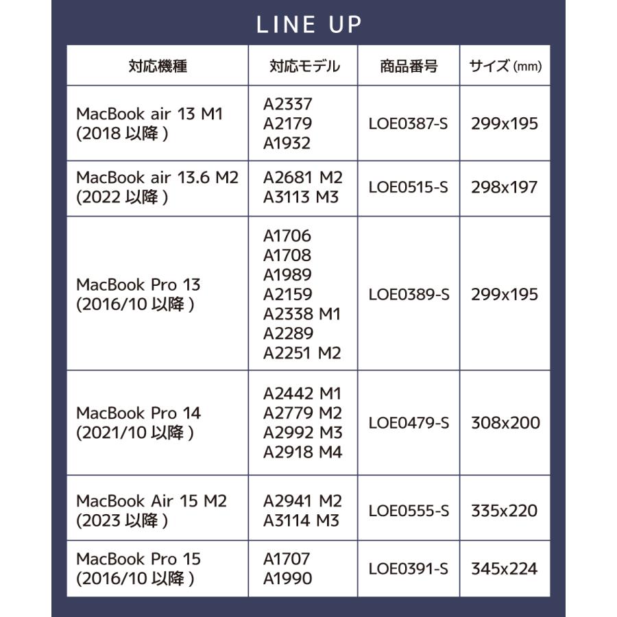 LOE LOE MacBook Air / MacBook Pro 保護フィルム まるで貼ってないか