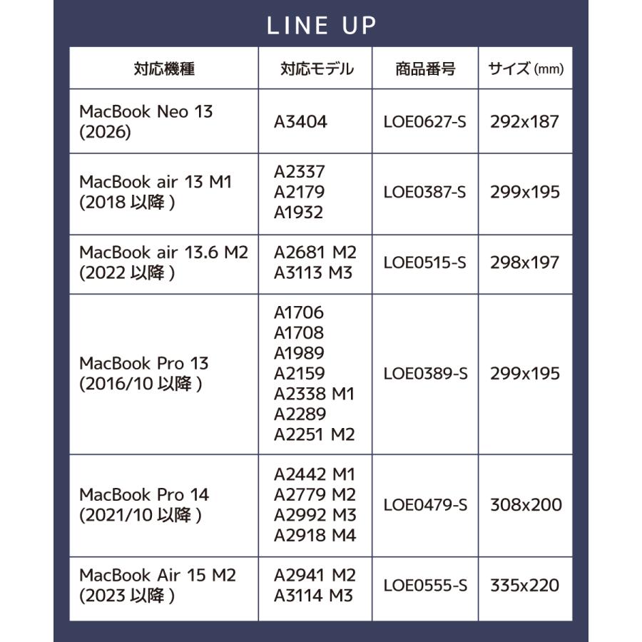LOE LOE MacBook Air / Pro / Neo 保護フィルム まるで貼ってないかの