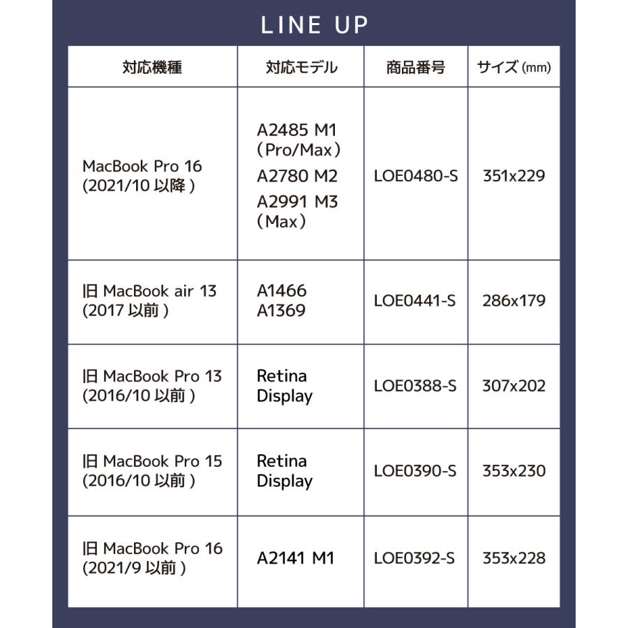 LOE LOE MacBook Air / MacBook Pro 保護フィルム まるで貼ってないか