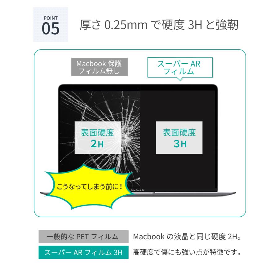 LOE MacBook Air / Pro 保護フィルム まるで貼ってないかのよう LOE MacBook Air / Pro 保護フィルム まるで貼ってないかのよう