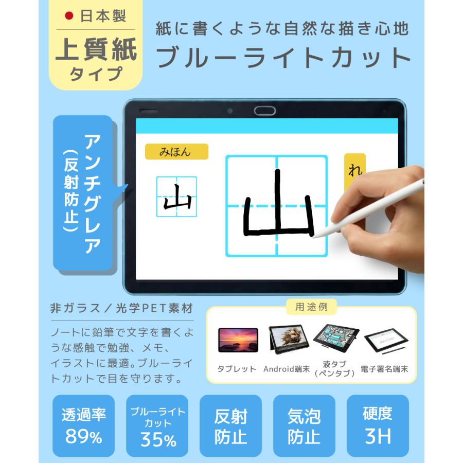 LOE チャレンジパッド 保護フィルム ブルーライトカット 紙に書いて