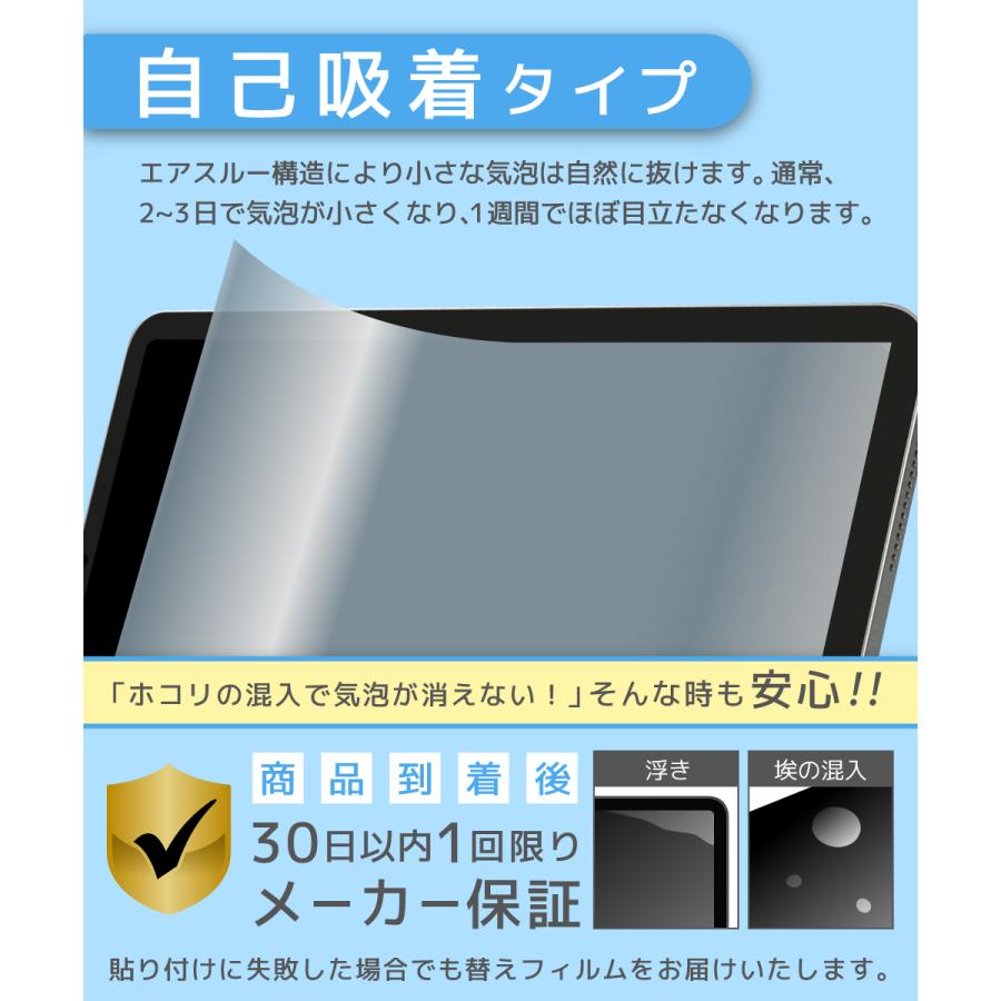 LOE チャレンジパッド 保護フィルム ブルーライトカット 紙に書いて