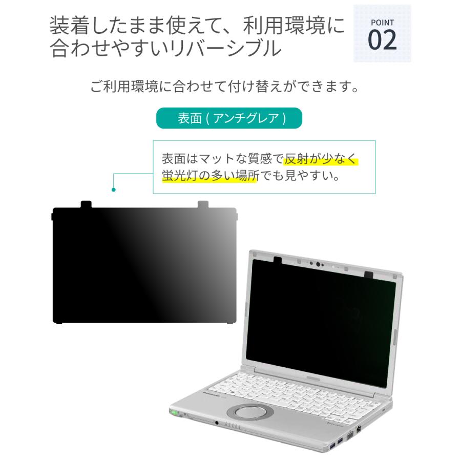 LOE 覗見防止フィルム PC はめ込み型 パナソニック レッツノート