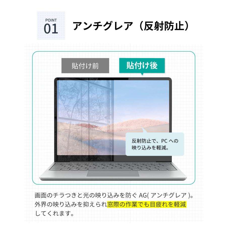 独特の素材 マイクロソフト Surface laptop GO 反射防止 ギラついたり文字がにじんだりしない スーパーAG アンチグレア 日本製  サーフェスラップトップゴー 12.4インチ columbiatools.com