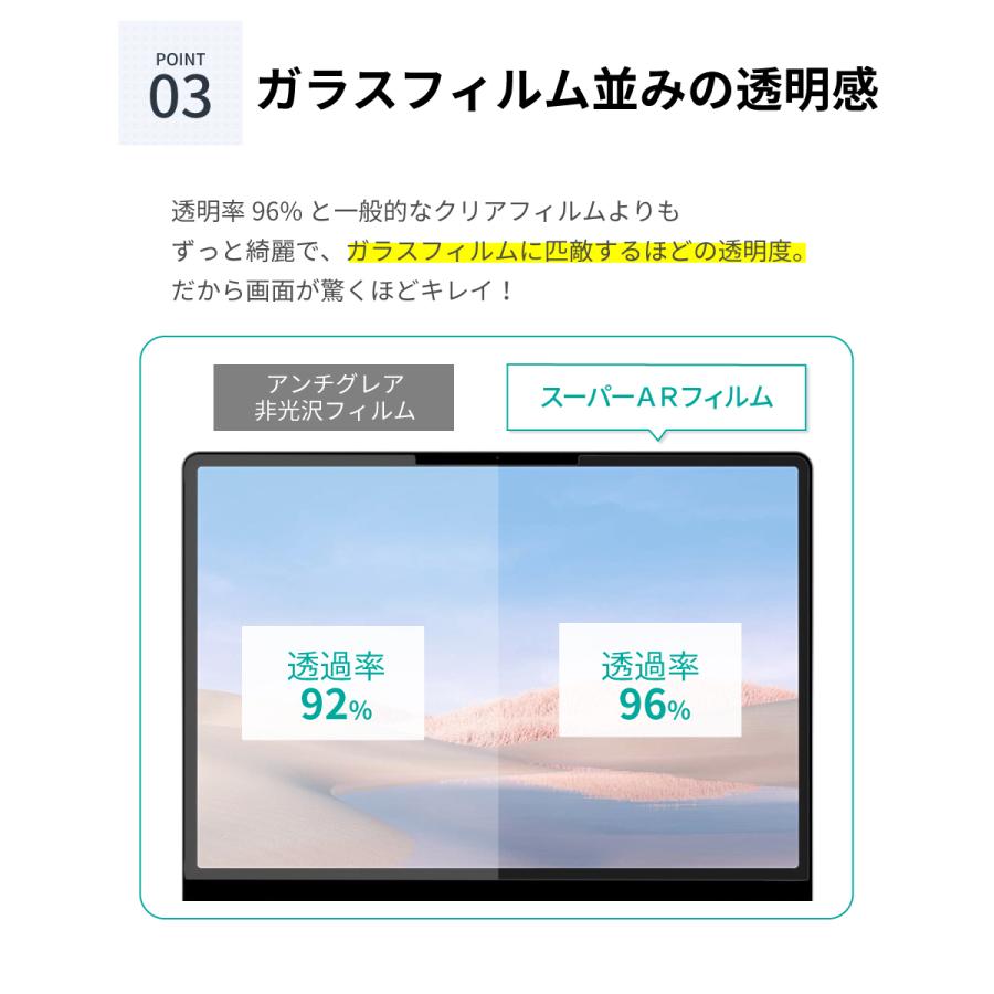 surface laptop go 12.4インチ 保護フィルム まるで貼ってないかのように美しい 超透明 極低反射 SARフィルム サーフェス ラップトップゴー 12｜loe｜04