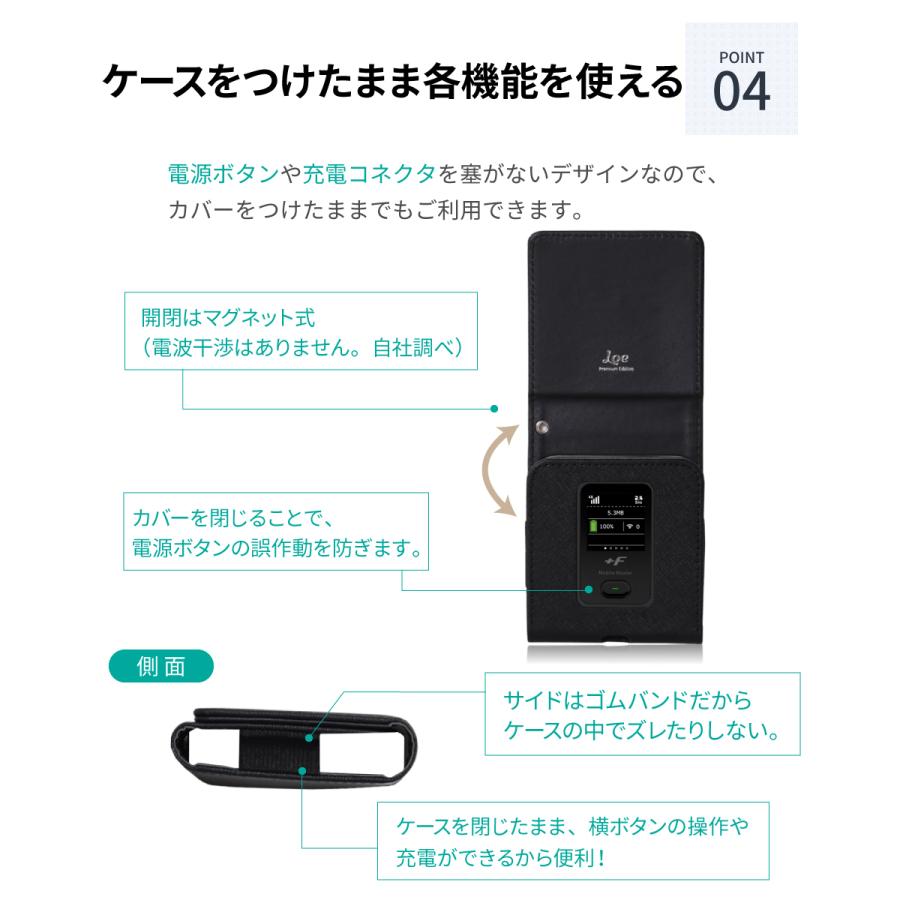 LOE 富士ソフト +F FS040W FS040WMB1 モバイルルーター ケース LOE 富士ソフト +F FS040W FS040WMB1 モバイルルーター ケース