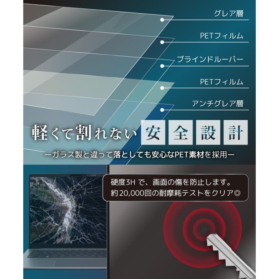LOE パナソニック レッツノート CF-LV パソコン 覗き見防止 保護