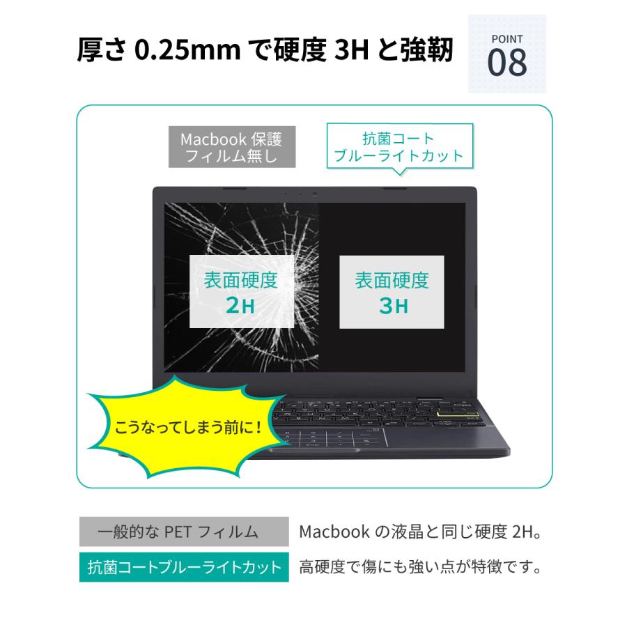 LOE 12.1インチ 16：9 Panasonic Let's note CF-NX4 CF-SX4 ノート