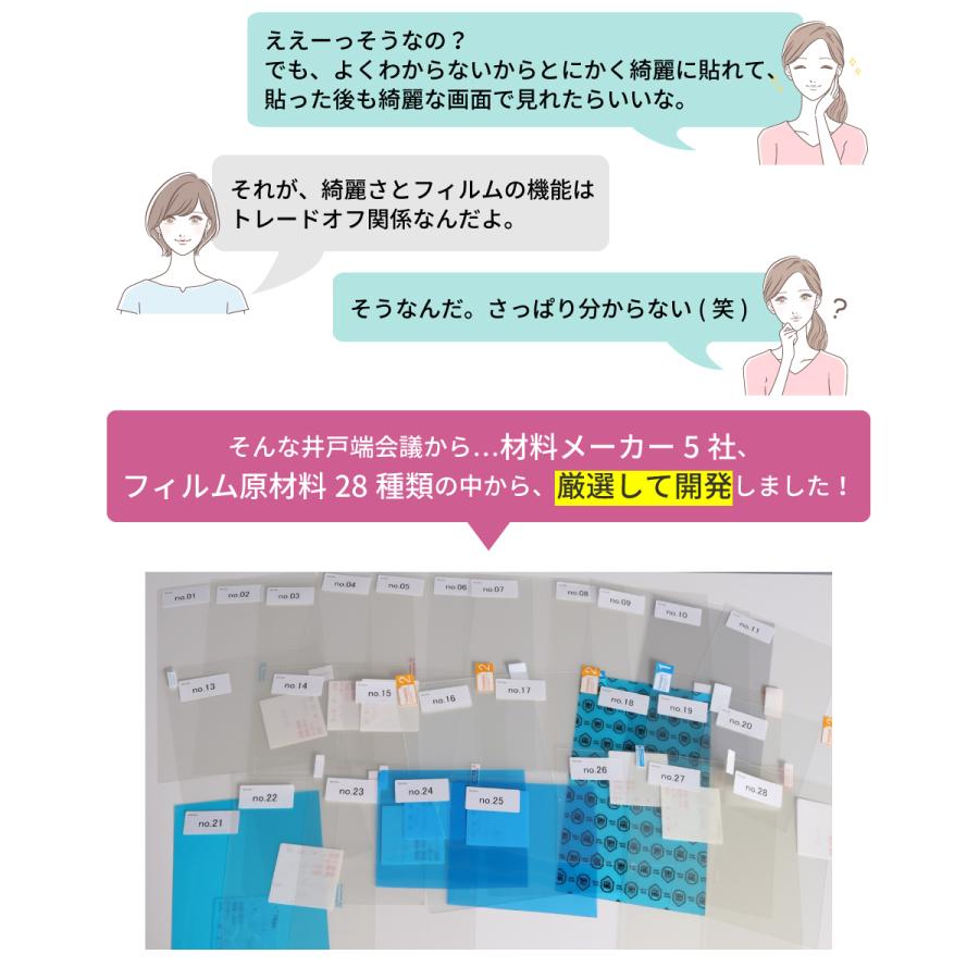 12.5インチ 16：9 汎用 ノートパソコン ブルーライトカット 保護フィルム 反射防止 見やすい 貼りやすい オールラウンド型 フィルム 100% 日本製｜loe｜03