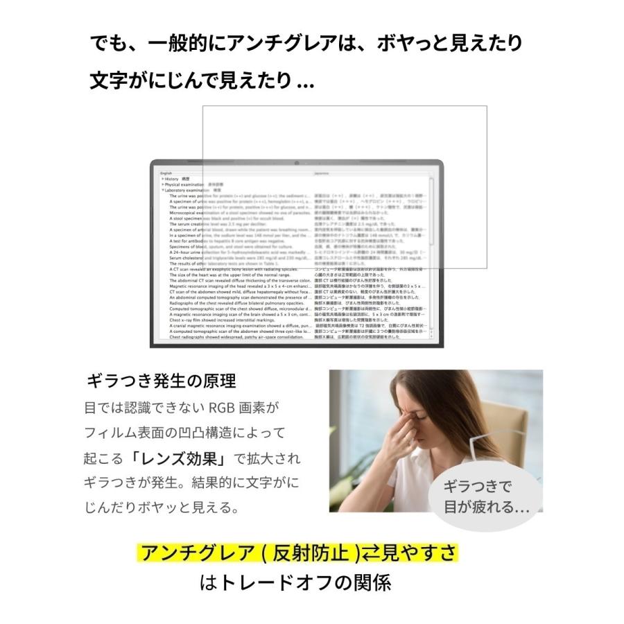 13.3インチ 16：9 汎用 ノートパソコン 保護フィルム 反射防止 ギラついたり文字がにじんだりしない アンチグレア 純日本製 スーパーAGフィルム HP DELL NEC｜loe｜03