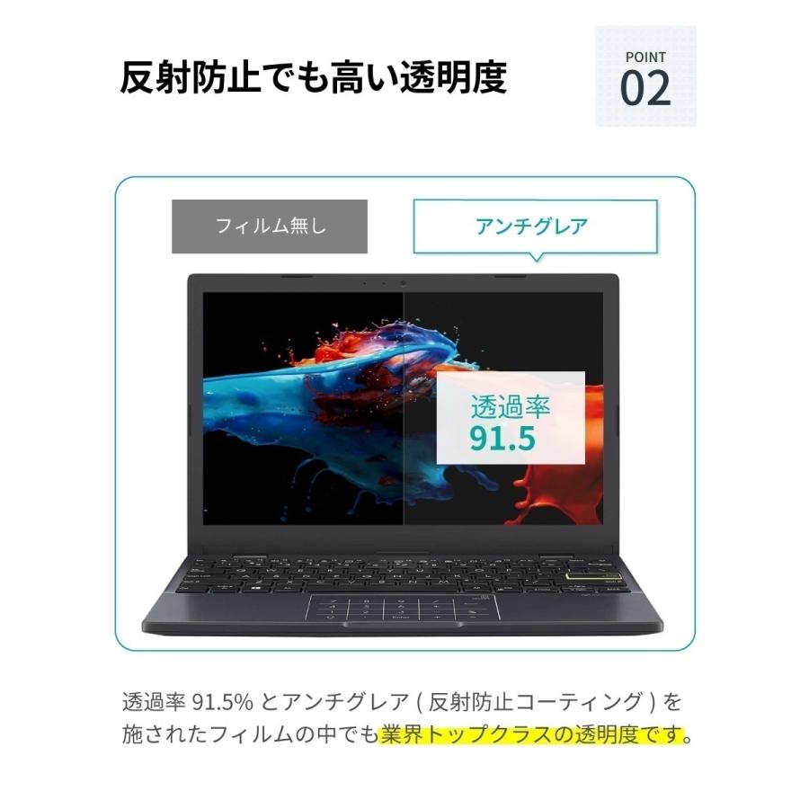 15.6インチ 16：9 汎用 ノートパソコン 保護フィルム 反射防止 ギラついたり文字がにじんだりしない アンチグレア 純日本製 スーパーAGフィルム Dell Lenovo｜loe｜06