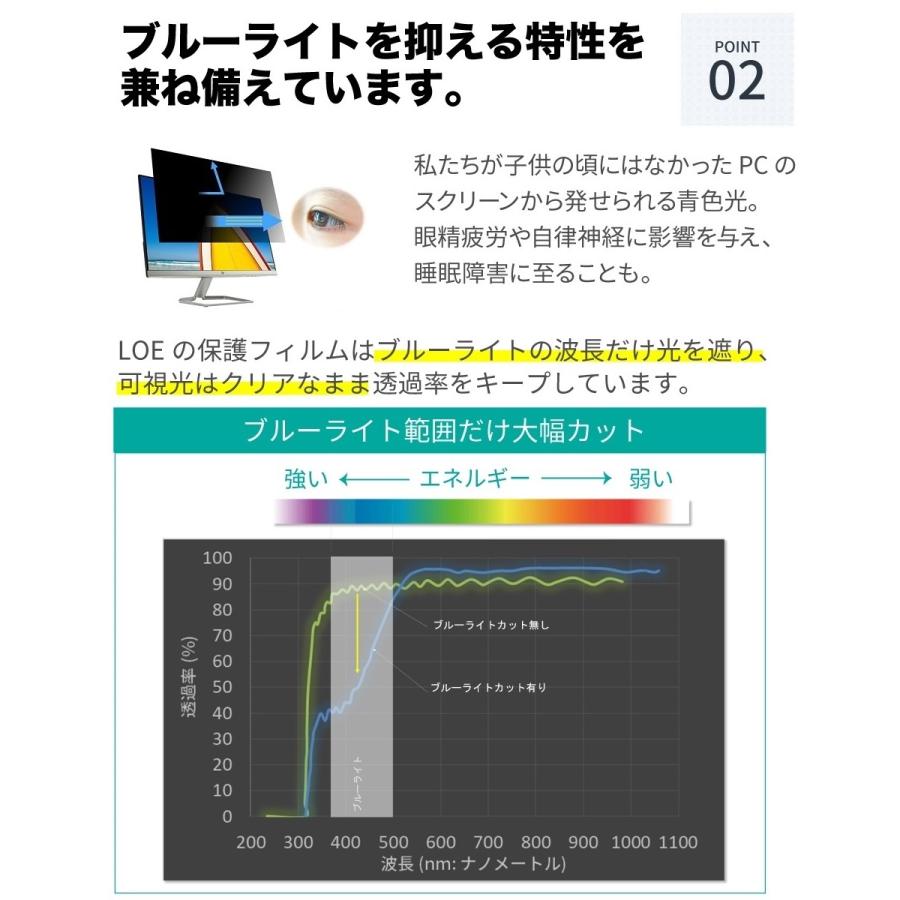 汎用 覗見防止フィルター 23インチ 16:9 プライバシー 保護 フィルム パソコン PC モニター 覗き見防止 ブルーライトカット｜loe｜05