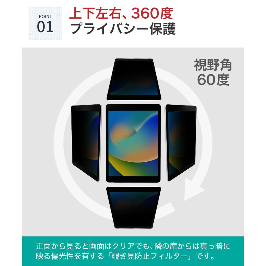 LOE LOE(ロエ) 360度 マグネット式 覗き見防止フィルム iPad mini6 用