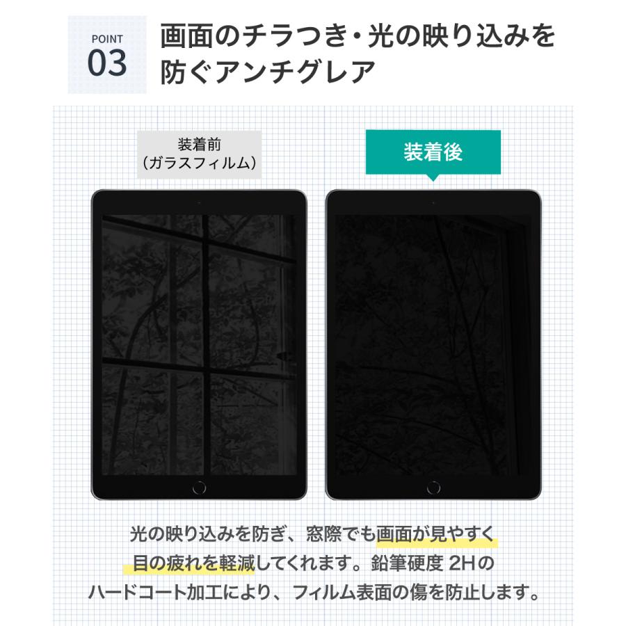 LOE LOE(ロエ) 360度 ナノサクション式 覗き見防止フィルム iPad mini6