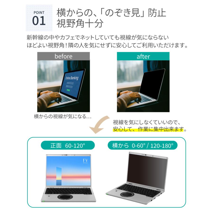 LOE 汎用 覗見防止フィルター PC 14インチ 3:2 レッツノート CF-FV