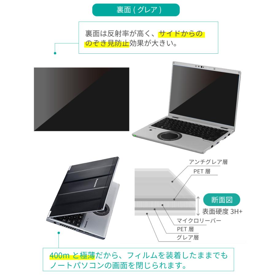 LOE 汎用 覗見防止フィルター PC 14インチ 3:2 レッツノート CF-FV