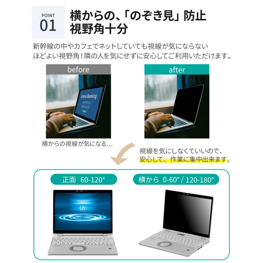 LOE 汎用 覗見防止フィルター PC 12インチ 3:2 レッツノート CF-QV CF
