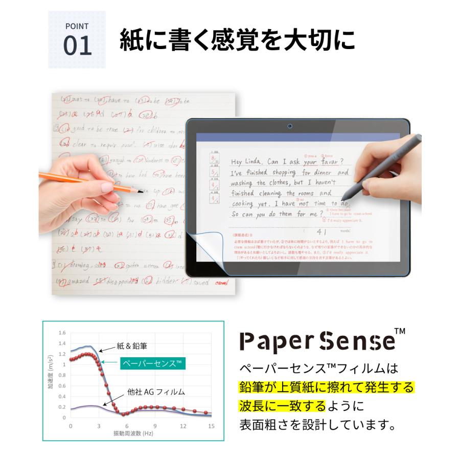 LOE LOE(ロエ) Z会 タブレット 第1世代 Z0IA1/ 第2世代 Z0IC1 保護