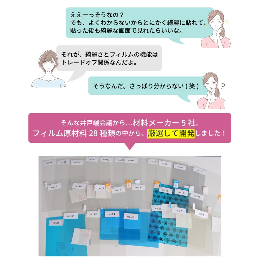 12インチ 3：2 汎用 ノートパソコン ブルーライトカット 保護フィルム 反射防止 見やすい 貼りやすい オールラウンド型 フィルム 100% 日本製｜loe｜03