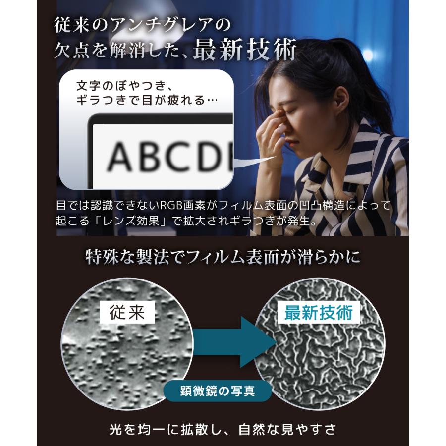 LOE 14インチ 16：10 汎用 ノートパソコン 保護フィルム 反射防止 ギラ