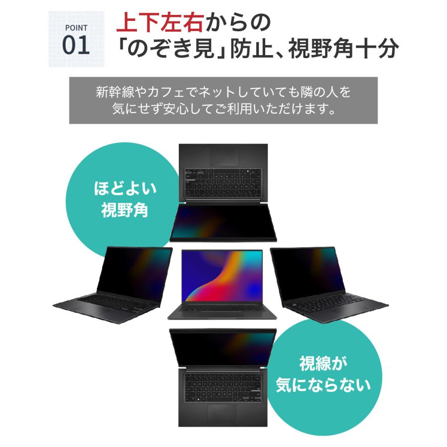 LOE 360度 覗見防止フィルター PC 12.4インチ 3:2 レッツノート CF-SR3